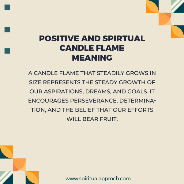Positive Candle Flame Meanings