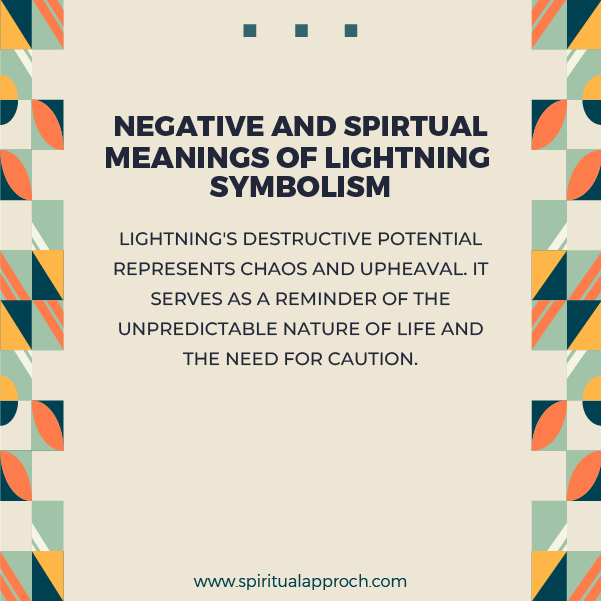 Negative Lightning Symbolism